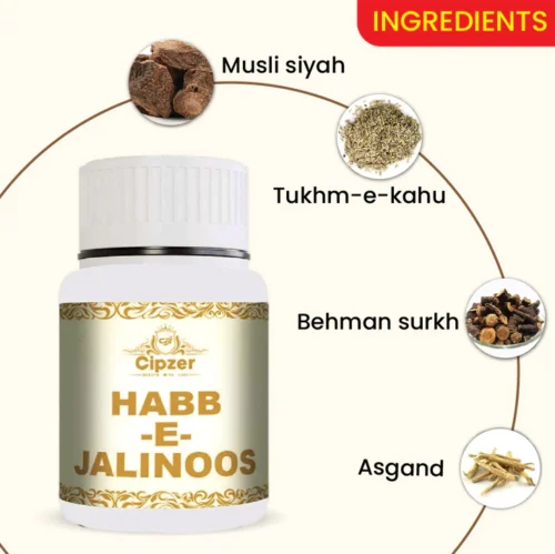 Habb-E-Jalinoos Pills 20's - Image 3