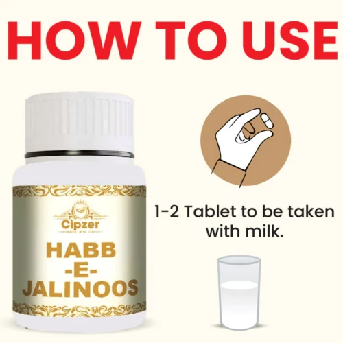 Habb-E-Jalinoos Pills 20's - Image 4