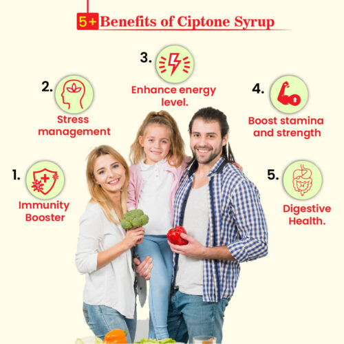 Ciptone Syrup 500 ML - Image 3